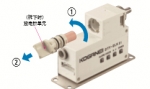 KOGANEI除靜電器，小金井除靜電器性能YS