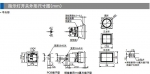 和泉指示燈技術(shù)介紹，IDEC性能概覽