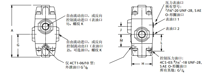 型號(hào)大全；VIRKERS安全閥CVCS-25-C3-B29-W350-11