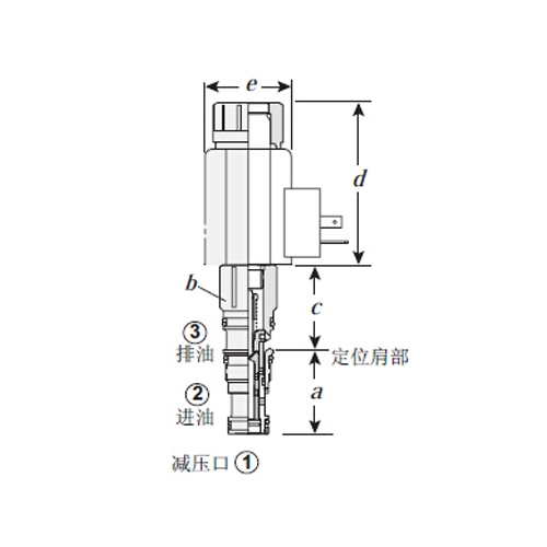 供應(yīng)美國(guó)SUN/太陽(yáng)減壓閥RPIC-LWV