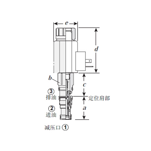 RPCC-LAV 美國(guó)進(jìn)口SUN泄壓閥使用說(shuō)明書(shū)